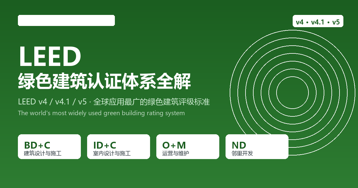 LEED（V4/v4.1/v5）绿色建筑认证体系全解：从等级到方向，一文读懂